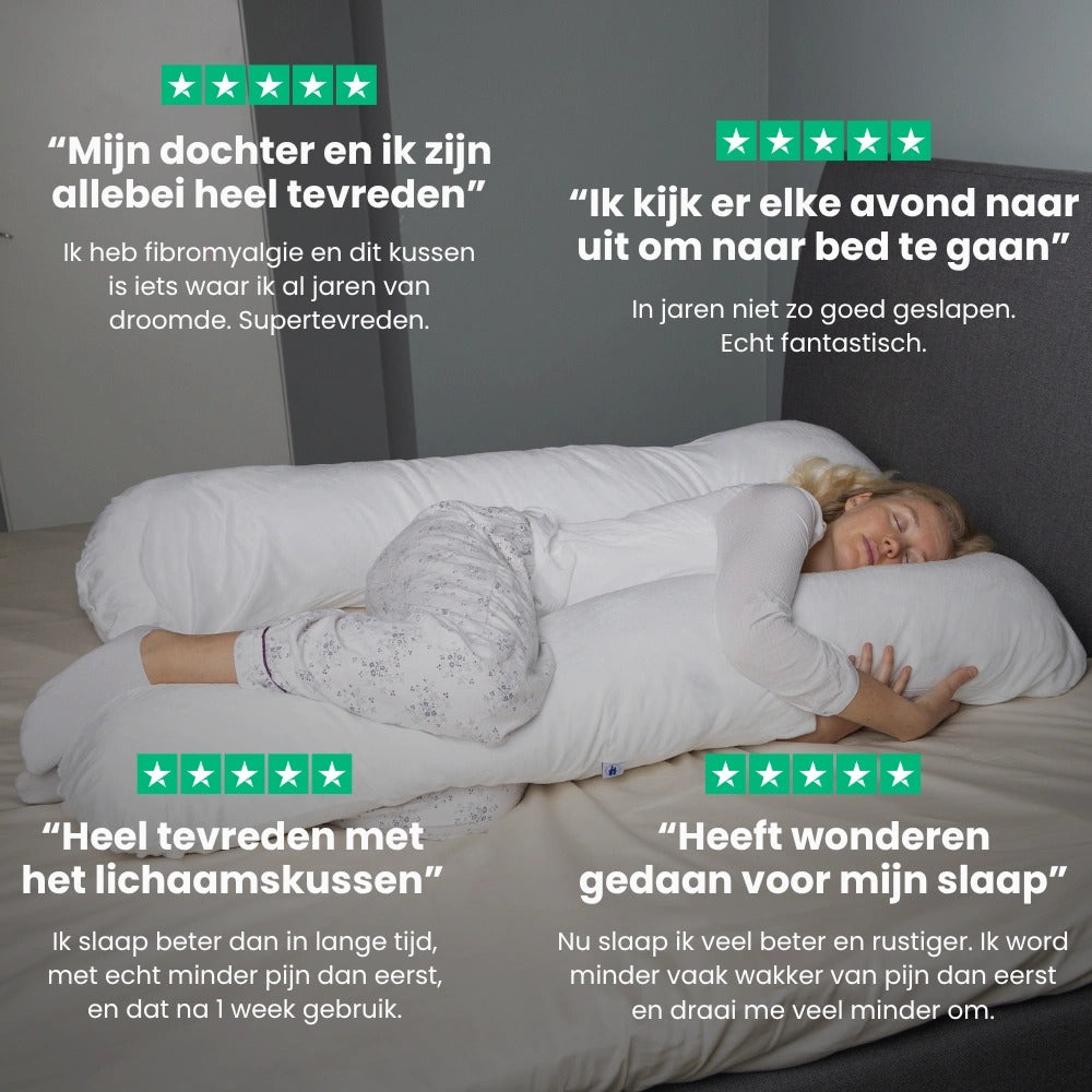 Sceptisch? Dat mag je zijn...